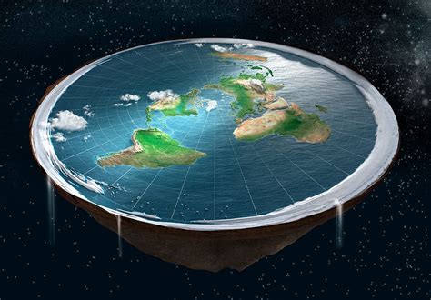 flat earther gif|Flat.